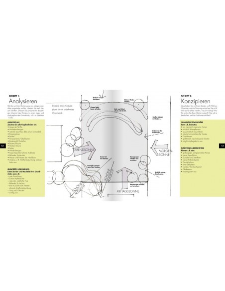 707 Ideen für den Garten - Gestaltungen und Accesoires