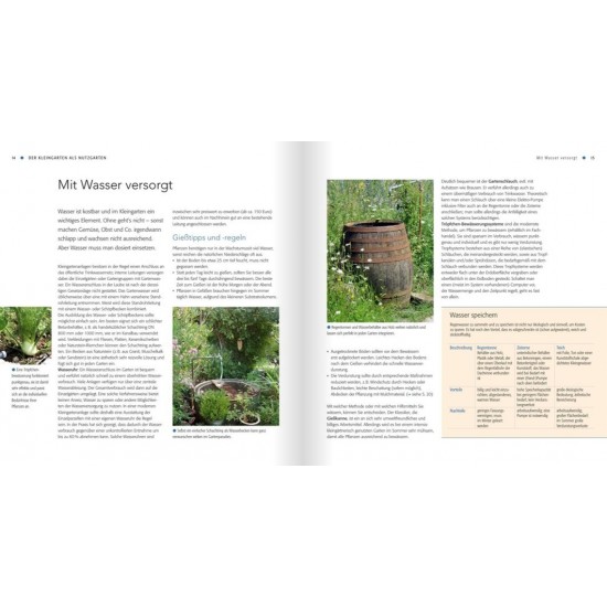 We love Schrebergarten