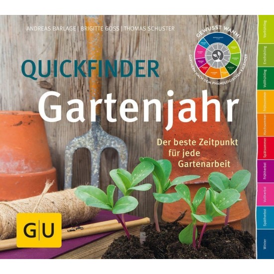 Quickfinder Gartenjahr