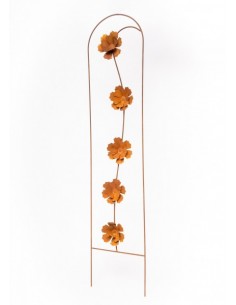Start Sichtschutz Paravent mit 5 Blüten - Höhe 140 cm 
Höhe 140 cm
Breite 30 cm