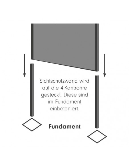Sichtschutz 2m hoch - 200 cm Sichtschutzzaun Elemente Sichtschutzwand Pusteblume 200 cm hoch - moderne Vaiante Materialstärke: 2 Sichtschutz 2m hoch - 200 cm Sichtschutzzaun Elemente Sichtschutzwand Pusteblume 200 cm hoch - moderne Vaiante Materialstärke: 2
